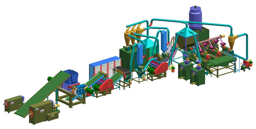 全自動輪胎回收生產線|半自動輪胎生產線相關介紹