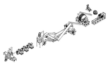  全自動廢舊輪胎膠粉分離設備如何受益