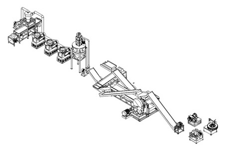  廢舊輪胎橡膠膠粉分離設(shè)備投資怎么做？